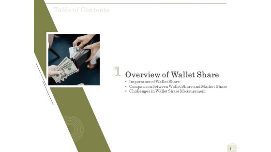 Percentage Share Of Customer Expenditure Ppt PowerPoint Presentation Complete Deck With Slides