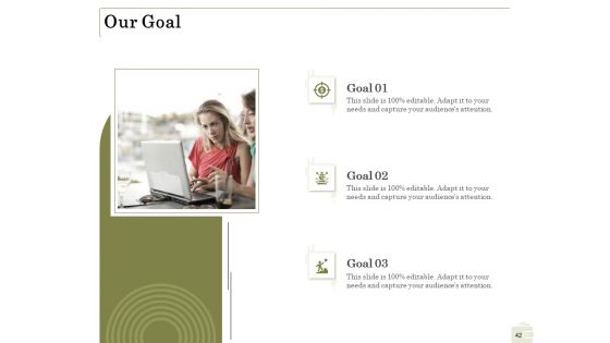 Percentage Share Of Customer Expenditure Ppt PowerPoint Presentation Complete Deck With Slides