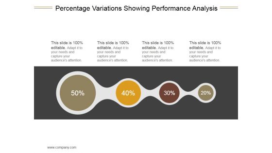 Percentage Variations Showing Performance Analysis Ppt PowerPoint Presentation Icon