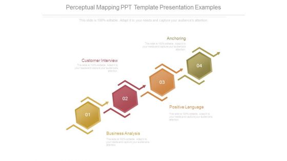 Perceptual Mapping Ppt Template Presentation Examples