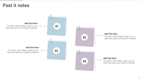 Performance Administration Ppt PowerPoint Presentation Complete Deck With Slides