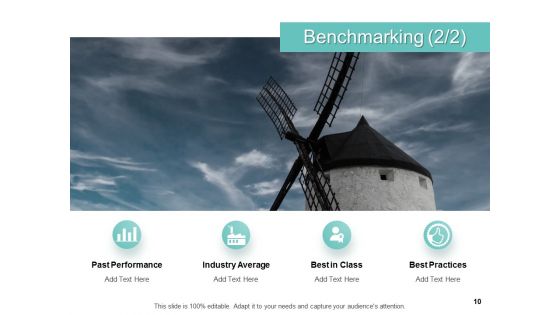 Performance Analysis In Energy Sector Ppt PowerPoint Presentation Complete Deck With Slides