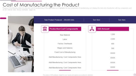 Performance Analysis Of New Product Development Ppt PowerPoint Presentation Complete Deck