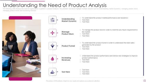 Performance Analysis Of New Product Development Ppt PowerPoint Presentation Complete Deck