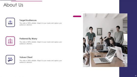 Performance Analysis Of New Product Development Ppt PowerPoint Presentation Complete Deck