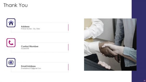 Performance Analysis Of New Product Development Ppt PowerPoint Presentation Complete Deck