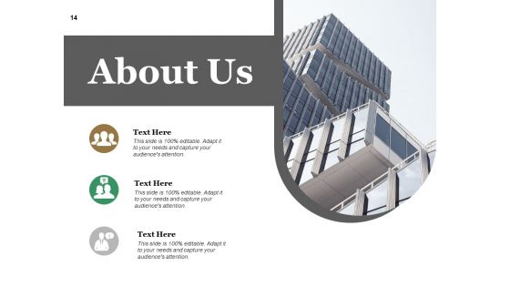 Performance Analysis Procedure Ppt PowerPoint Presentation Complete Deck With Slides