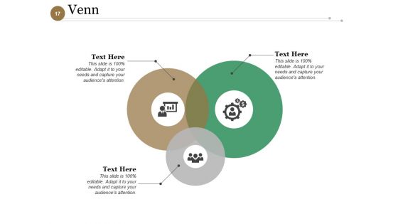 Performance Analysis Procedure Ppt PowerPoint Presentation Complete Deck With Slides