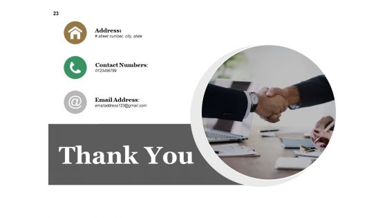 Performance Analysis Procedure Ppt PowerPoint Presentation Complete Deck With Slides