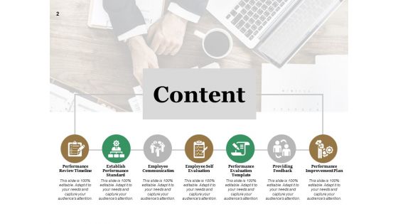 Performance Analysis Procedure Ppt PowerPoint Presentation Complete Deck With Slides