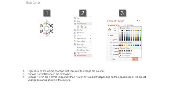 Performance Appraisal Analysis Example Of Ppt