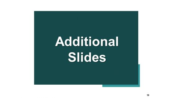 Performance Appraisal Ppt PowerPoint Presentation Complete Deck With Slides