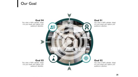 Performance Appraisal Ppt PowerPoint Presentation Complete Deck With Slides