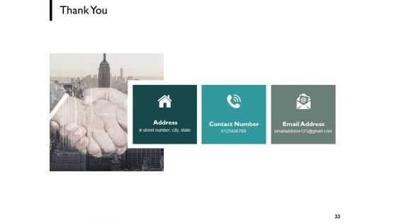 Performance Appraisal Ppt PowerPoint Presentation Complete Deck With Slides