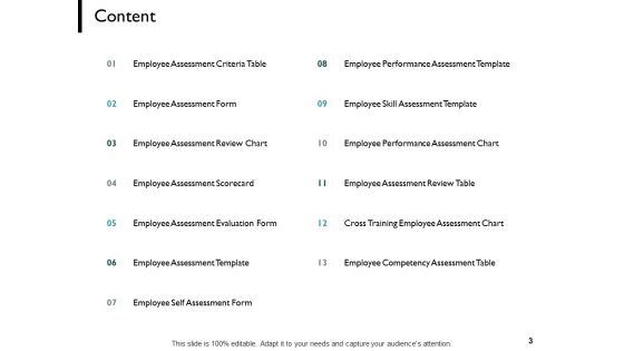 Performance Appraisal Ppt PowerPoint Presentation Complete Deck With Slides