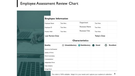 Performance Appraisal Ppt PowerPoint Presentation Complete Deck With Slides