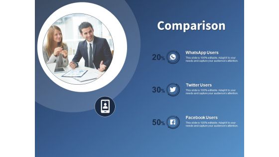 Performance Assessment And Sales Initiative Report Comparison Ppt Infographics Designs PDF Performance Assessment And Sales Initiative Report Comparison Ppt Infographics Designs PDF