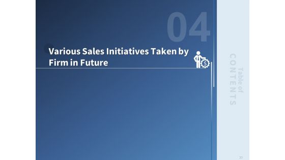 Performance Assessment And Sales Initiative Report Ppt PowerPoint Presentation Complete Deck With Slides