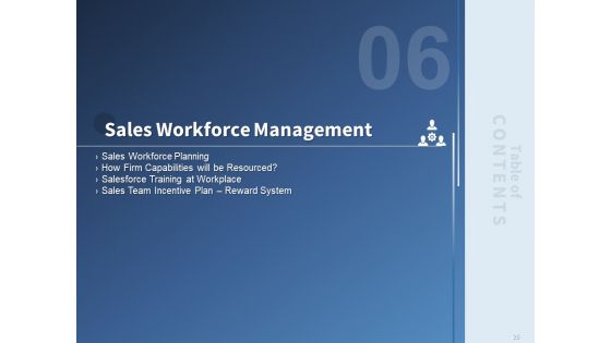 Performance Assessment And Sales Initiative Report Ppt PowerPoint Presentation Complete Deck With Slides