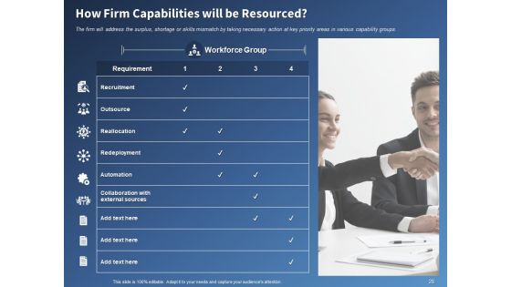 Performance Assessment And Sales Initiative Report Ppt PowerPoint Presentation Complete Deck With Slides