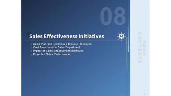 Performance Assessment And Sales Initiative Report Ppt PowerPoint Presentation Complete Deck With Slides