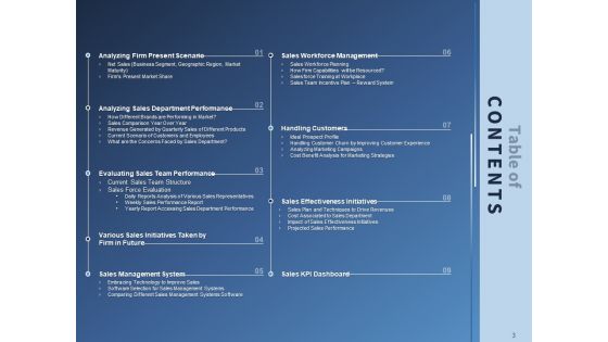 Performance Assessment And Sales Initiative Report Ppt PowerPoint Presentation Complete Deck With Slides