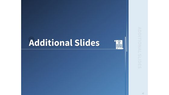 Performance Assessment And Sales Initiative Report Ppt PowerPoint Presentation Complete Deck With Slides