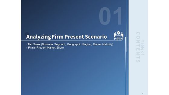 Performance Assessment And Sales Initiative Report Ppt PowerPoint Presentation Complete Deck With Slides