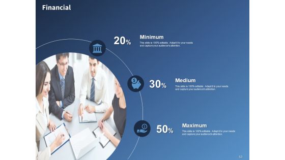 Performance Assessment And Sales Initiative Report Ppt PowerPoint Presentation Complete Deck With Slides