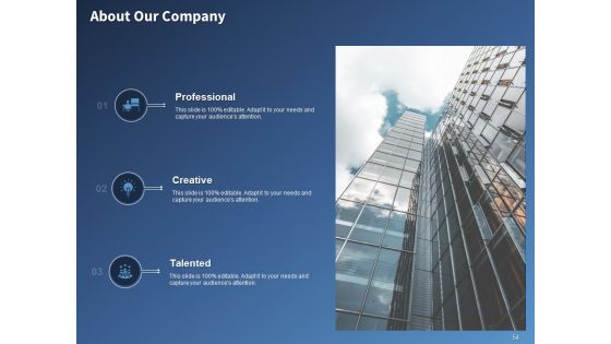 Performance Assessment And Sales Initiative Report Ppt PowerPoint Presentation Complete Deck With Slides