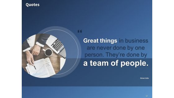 Performance Assessment And Sales Initiative Report Ppt PowerPoint Presentation Complete Deck With Slides