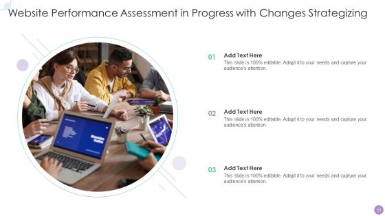 Performance Assessment And Strategizing Ppt PowerPoint Presentation Complete With Slides