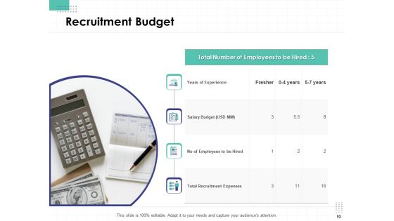 Performance Assessment Ppt PowerPoint Presentation Complete Deck With Slides