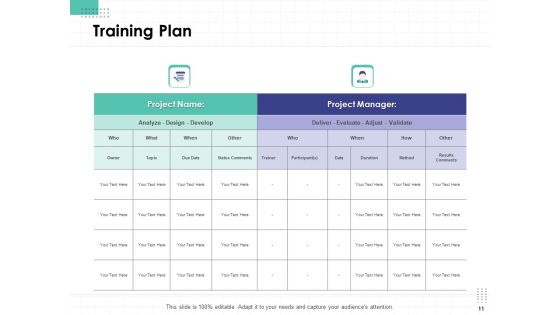Performance Assessment Ppt PowerPoint Presentation Complete Deck With Slides