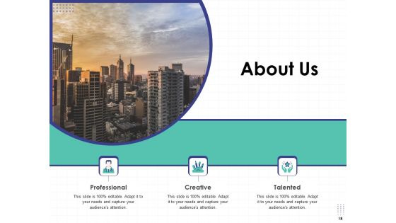 Performance Assessment Ppt PowerPoint Presentation Complete Deck With Slides