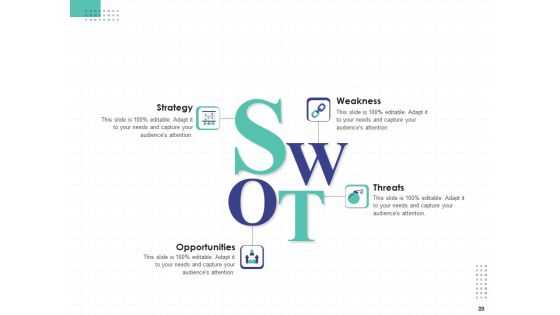 Performance Assessment Ppt PowerPoint Presentation Complete Deck With Slides