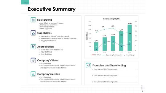 Performance Assessment Ppt PowerPoint Presentation Complete Deck With Slides