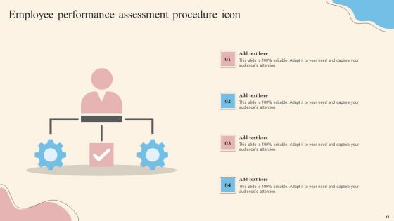 Performance Assessment Procedure Ppt PowerPoint Presentation Complete Deck With Slides