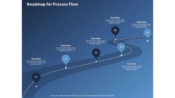 Performance Assessment Sales Initiative Report Roadmap For Process Flow Ppt Show Guidelines PDF Performance Assessment Sales Initiative Report Roadmap For Process Flow Ppt Show Guidelines PDF