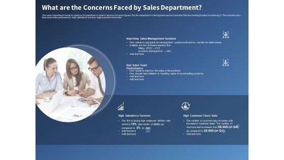 Performance Assessment Sales Initiative Report What Are The Concerns Faced By Sales Department Designs