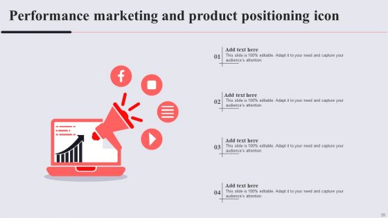 Performance Based Advertising Ppt PowerPoint Presentation Complete Deck With Slides