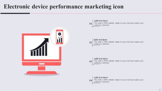 Performance Based Advertising Ppt PowerPoint Presentation Complete Deck With Slides