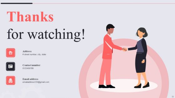 Performance Based Advertising Ppt PowerPoint Presentation Complete Deck With Slides