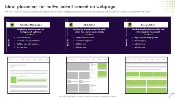 Performance Based Marketing Ideal Placement For Native Advertisement On Webpage Background PDF
