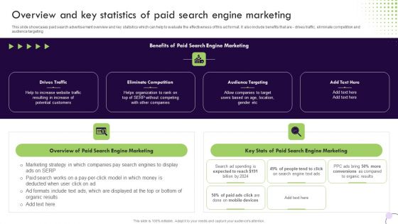 Performance Based Marketing Overview And Key Statistics Of Paid Search Engine Marketing Microsoft PDF Performance Based Marketing Overview And Key Statistics Of Paid Search Engine Marketing Microsoft PDF