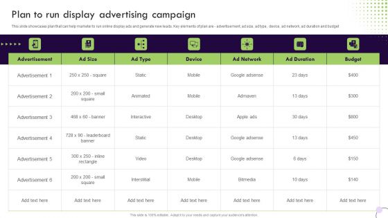 Performance Based Marketing Plan To Run Display Advertising Campaign Sample PDF