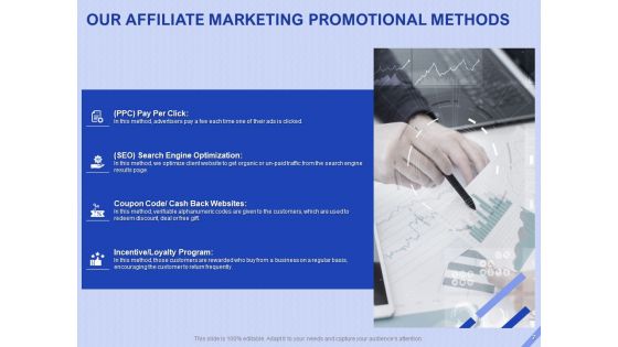 Performance Based Marketing Proposal Ppt PowerPoint Presentation Complete Deck With Slides