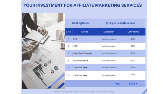 Performance Based Marketing Proposal Ppt PowerPoint Presentation Complete Deck With Slides