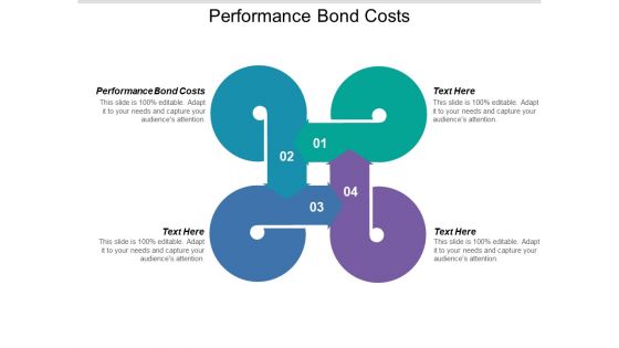 Performance Bond Costs Ppt PowerPoint Presentation Gallery Guide Cpb