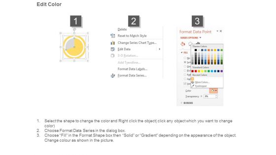 Performance Comparison Across Quarters Ppt Ideas